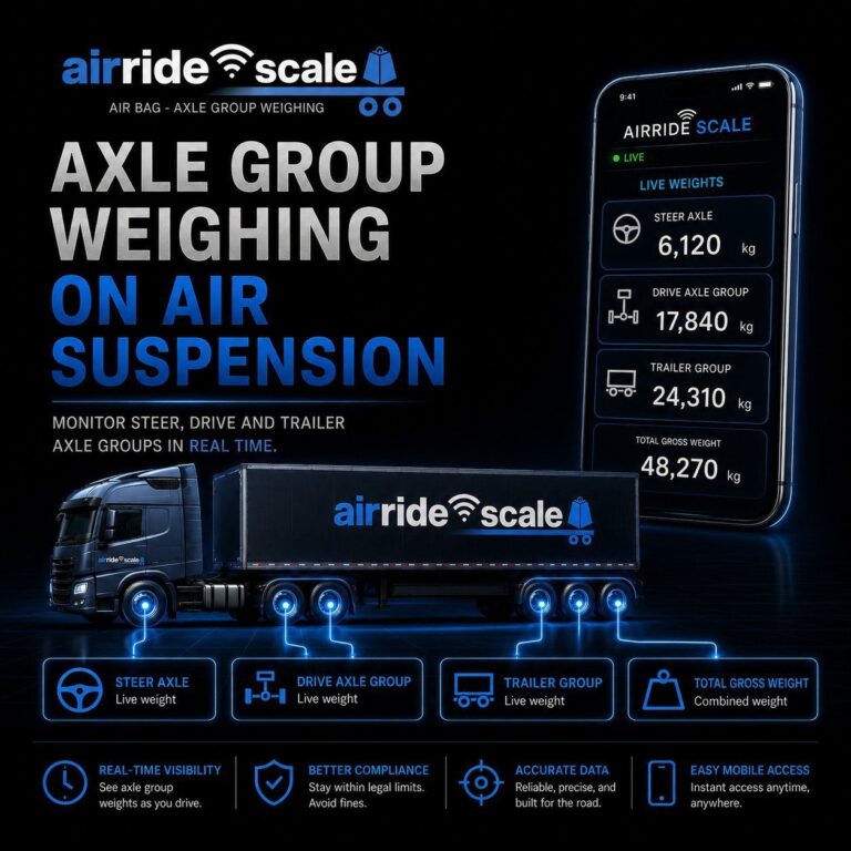 AirRide Scale app showing live steer, drive and trailer axle group weighing on an air suspension truck