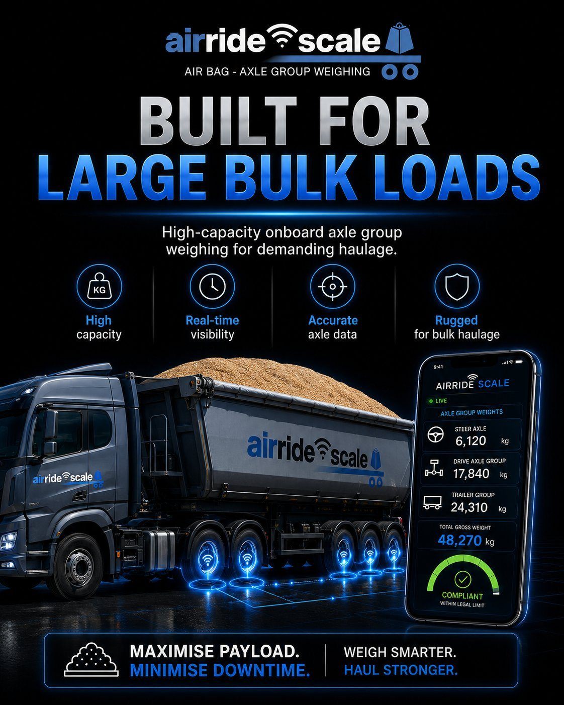 AirRide Scale high-capacity air bag scale weighing large bulk materials on a tipper trailer